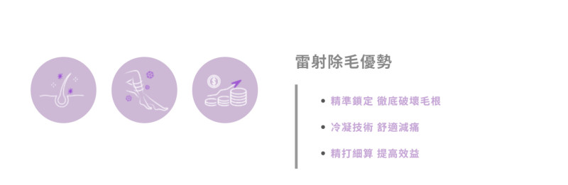 雷射除毛有哪幾種？該如何挑選適合自己的雷射除毛療程？帶你 1 次快速了解！